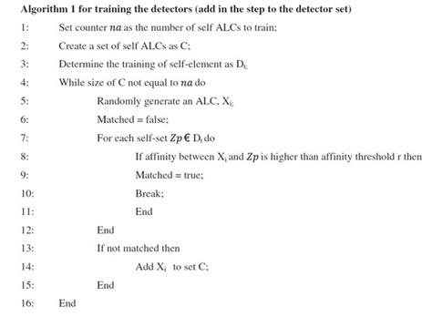 Implementation Design for the Cyber Security1.jpg